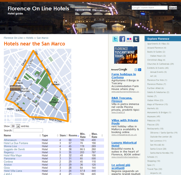florence-area-hotels.png