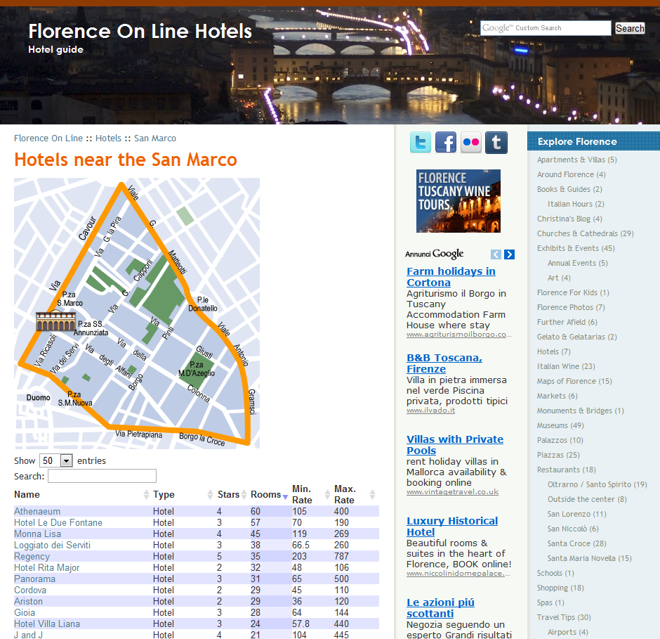 http://www.yesitcan.be/florence-area-hotels.png